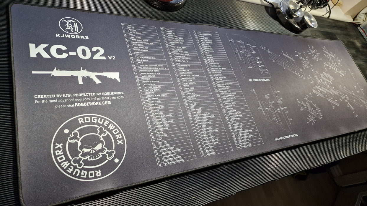 KC-02 Gun Cleaning and Work Bench Mat