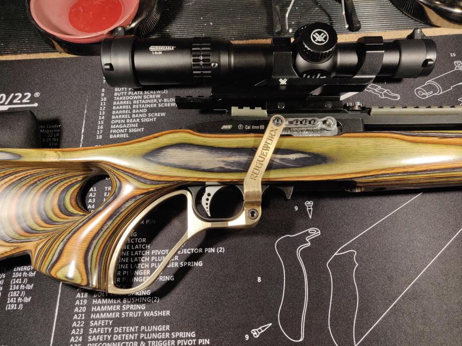 Underlever kit - BRT - (Boyds Rimfire Thumbhole)