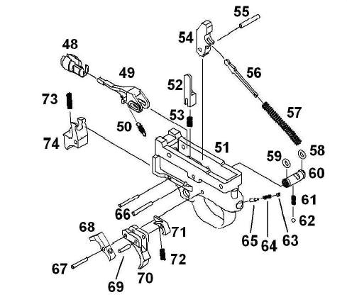 PEŁNY ZESTAW ULEPSZAJĄCY KC-02 TRIGGER: Regulowany spust FANG + zestaw SAR SEAR